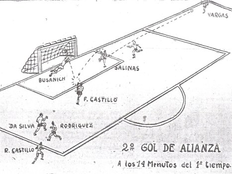 Segundo gol de Alianza Lima.